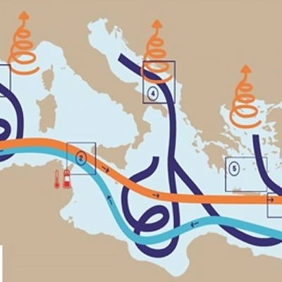 Sentire il polso del Mar Mediterraneo